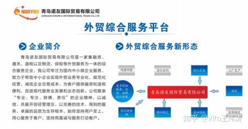 跨境电商平台大比拼：TikTok Shop与Shopee的双雄争霸