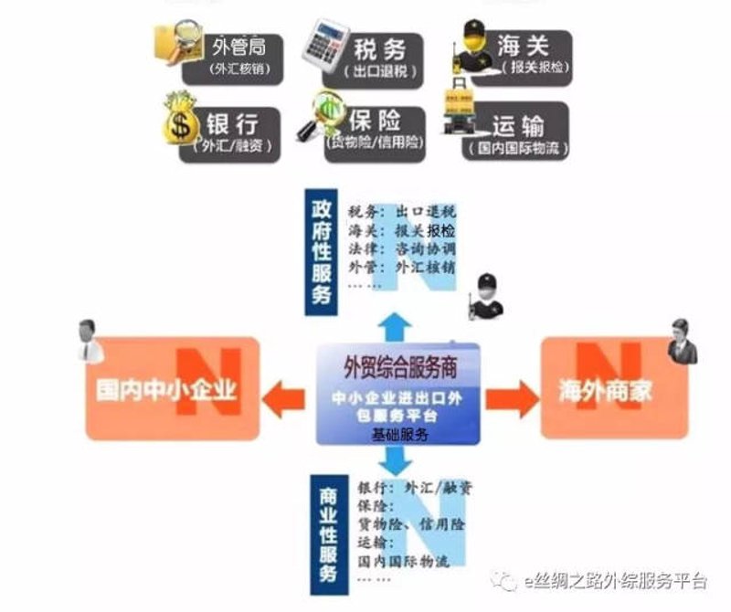 江苏贸易公司: 新时代下的蓬勃发展