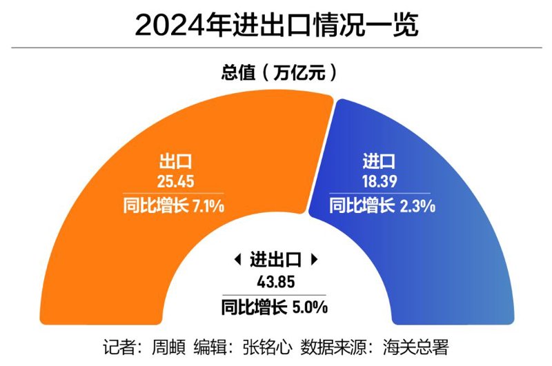 全球采购：常见误区与防范策略